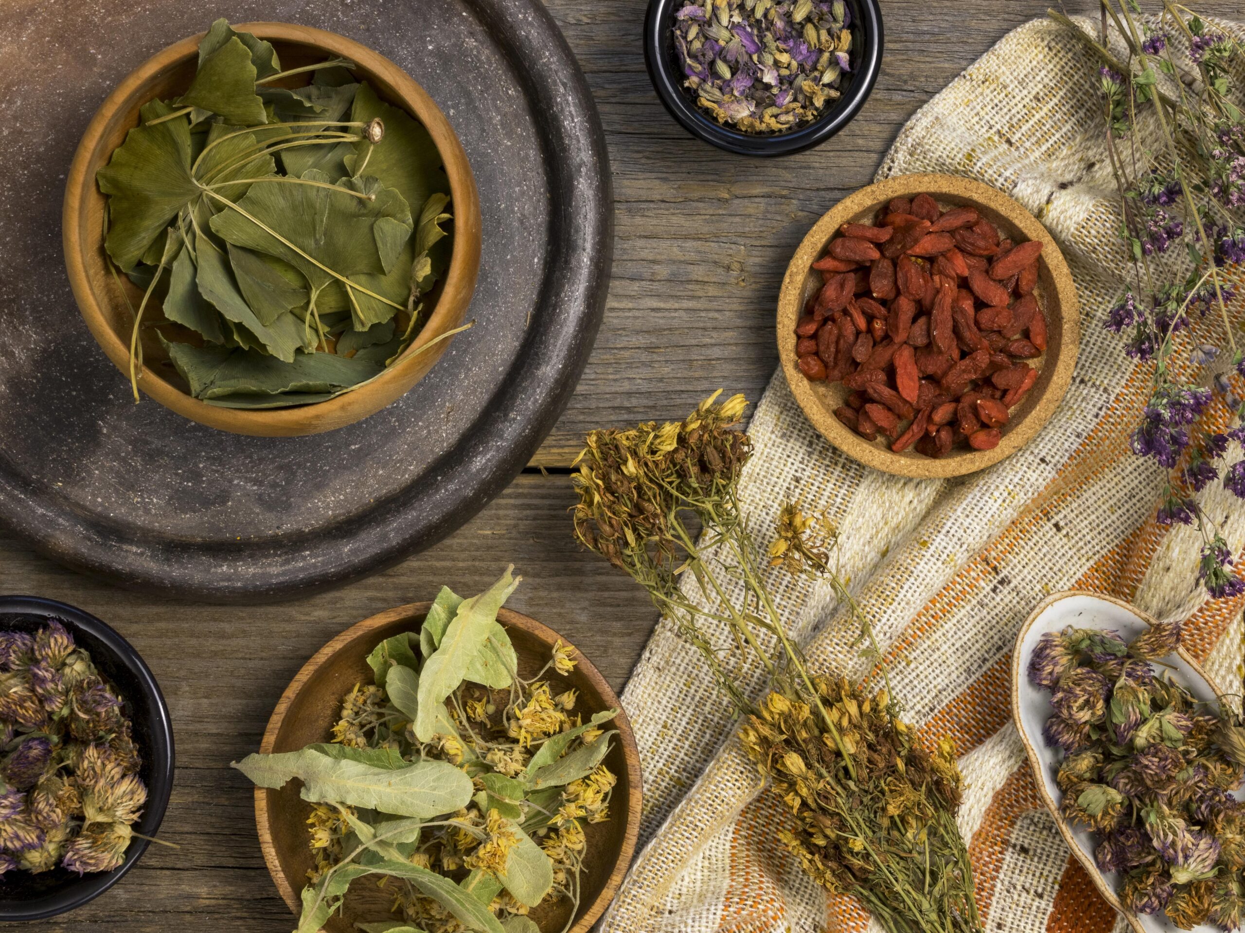 Phase I — Ayurvedic Preparatory Kit